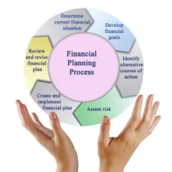 ⁠Financial Planning Support